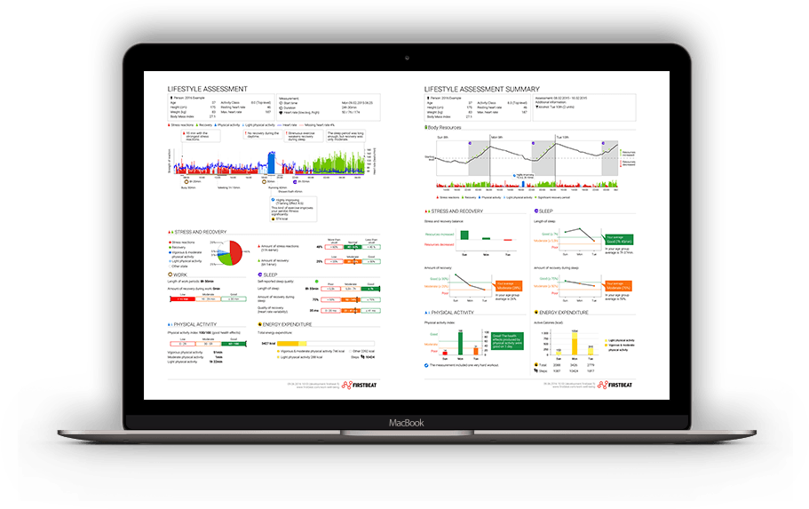 mac book reports