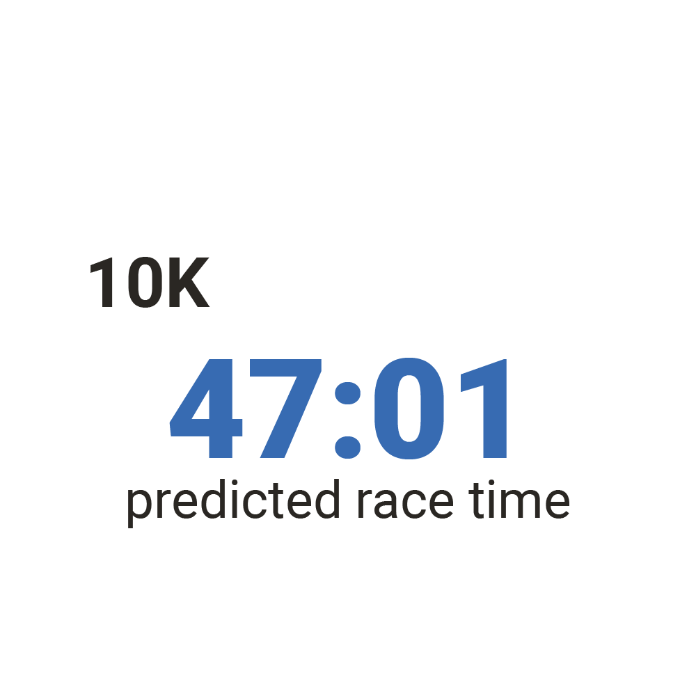 Firstbeat Features in Wearable Devices Firstbeat