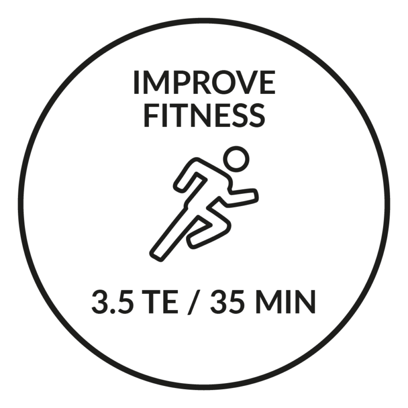 Personalized Training Plans: Cardio - Firstbeat Feature