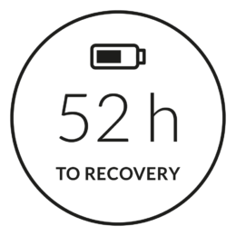 Recovery Time Advisor - Firstbeat Feature