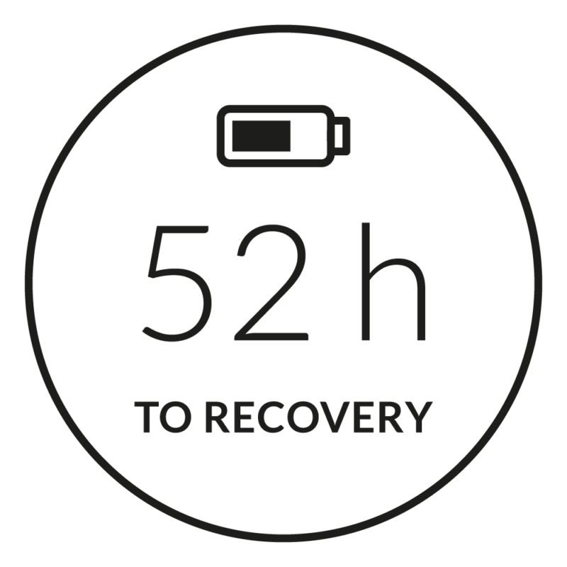 Recovery Time Advisor - Firstbeat Feature