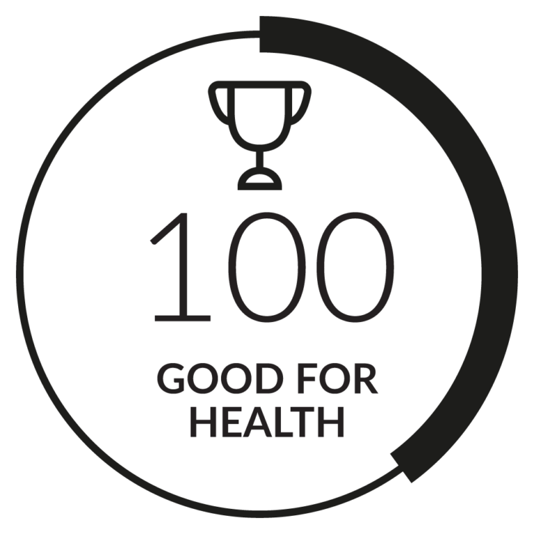 Physical Activity Score - Firstbeat Feature