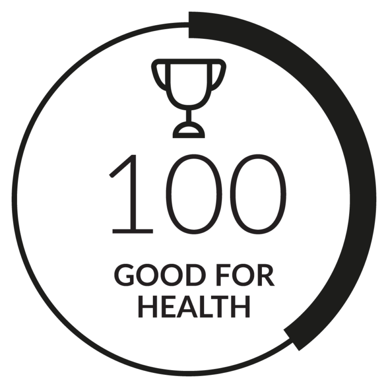 Physical Activity Score - Firstbeat Feature