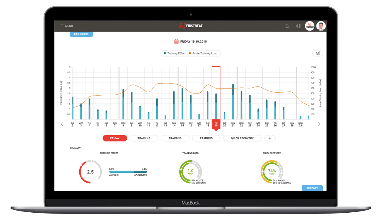 firstbeat app android