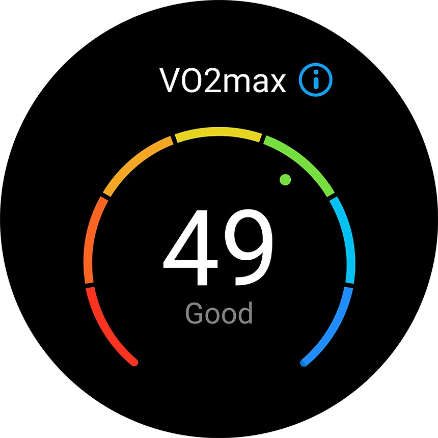 Vo2 max что это huawei