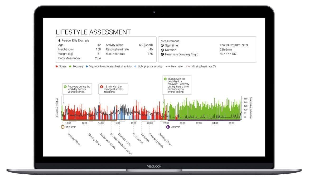 image-laptop-lifestyle-assessment