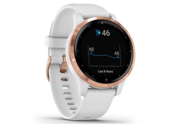 Garmin Vivoactive 4
