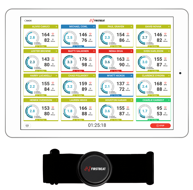 Introducing Firstbeat Sports Sensor and 